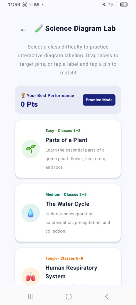 Science Diagram Lab Selection Screen